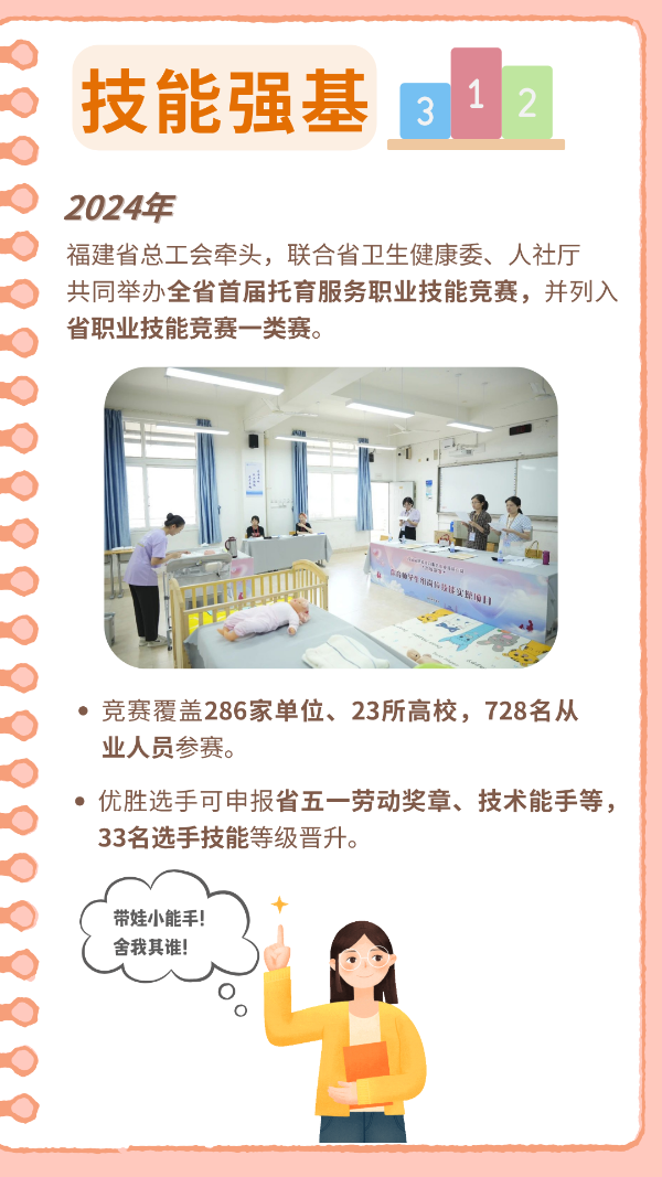 技能強基