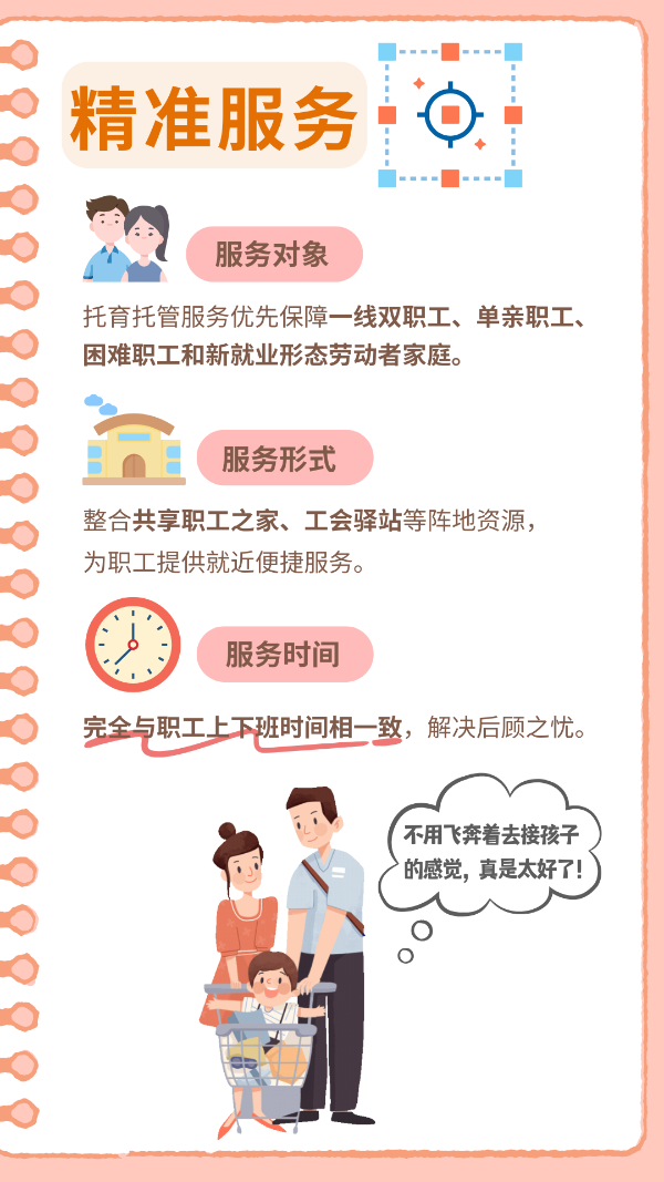 精準服務
