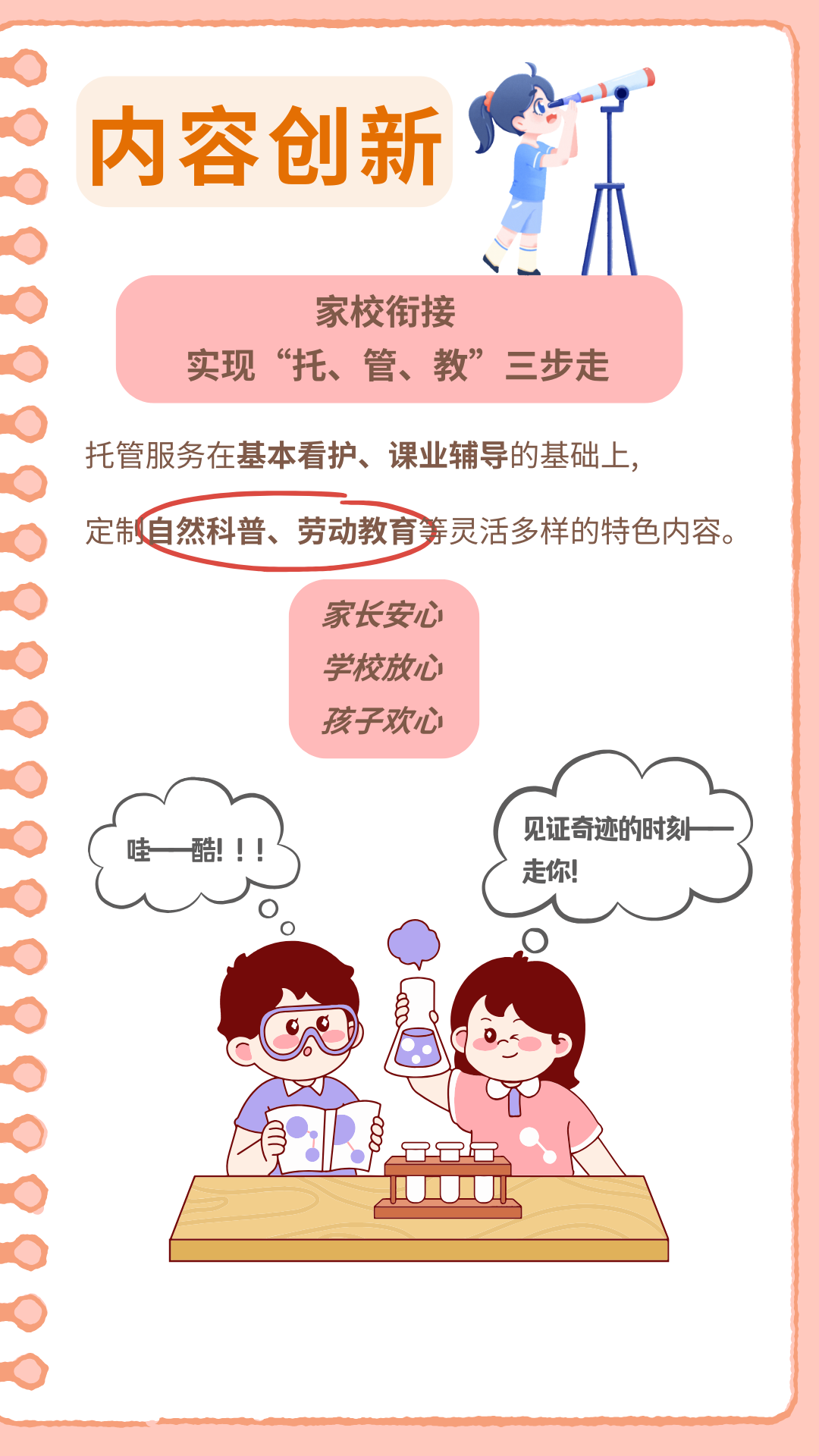 內容創新